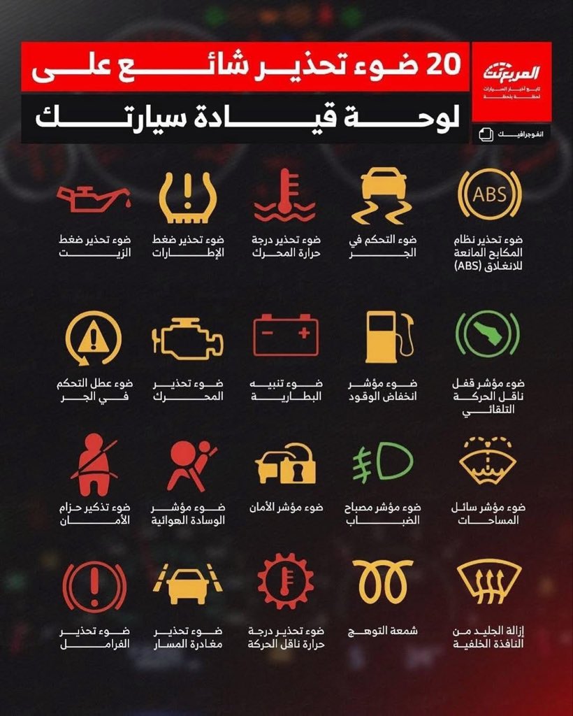 Abdullah_4446's tweet image. #شفط_وتعديل_الصدمات_بي6