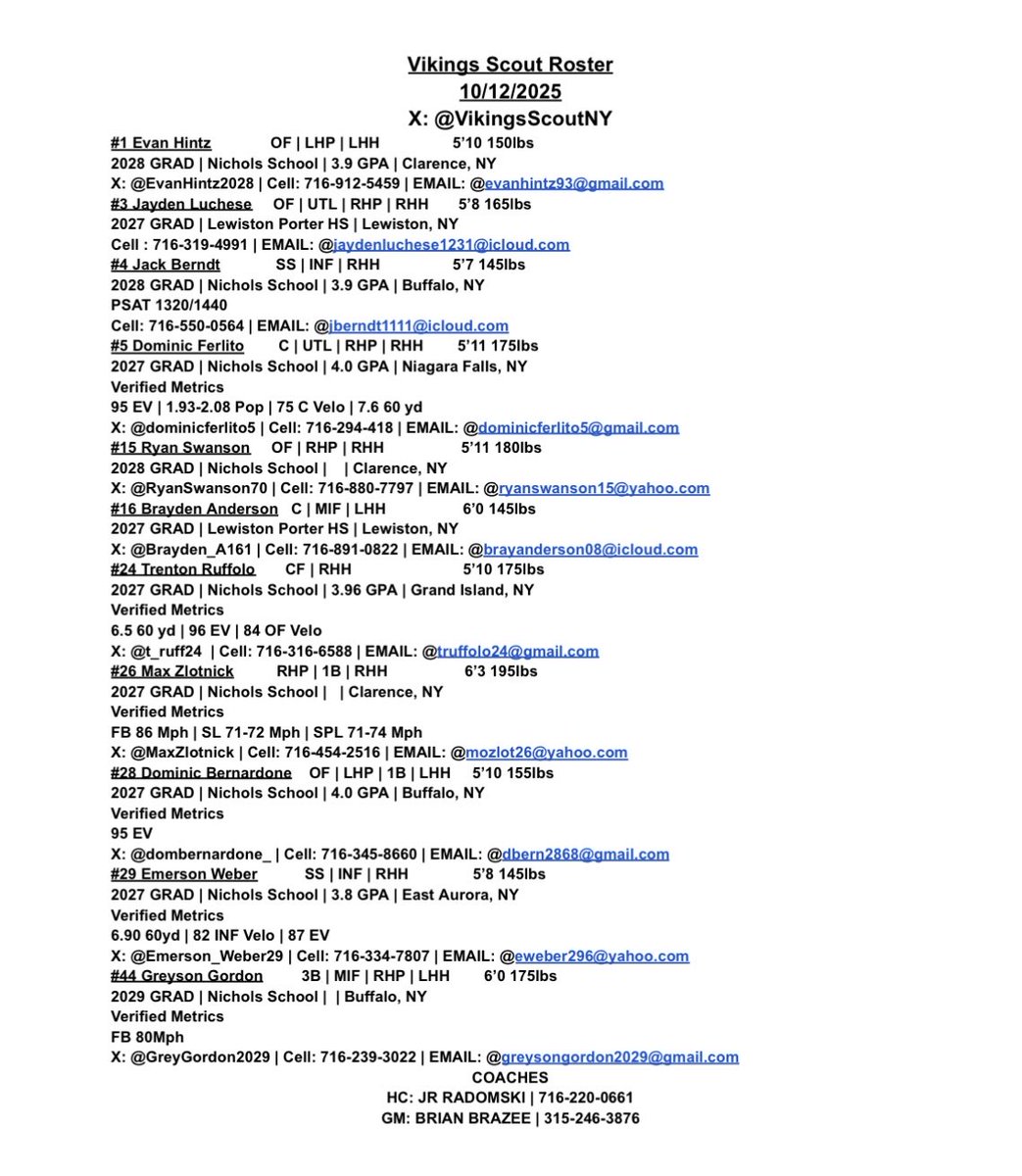 Vikings Baseball tweet media