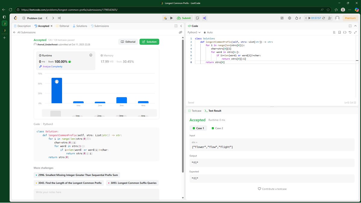 anmol_doesit's tweet image. day 18/100 of #100DaysOfCode 
#python #zigbee