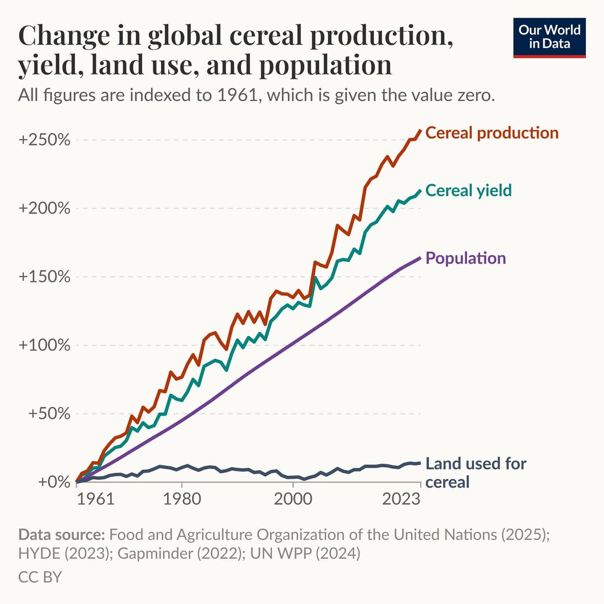 ERIC VAN VAERENBERGH-艾瑞克 tweet media