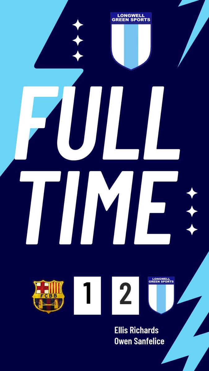 FULL TIME: <a href="/BristolBarcaFC/">Bristol Barcelona FC</a> 1-2 Res. Huge win for the boys and much deserved against a good side. Lads stepped up from the first minute and we should have been ahead in the 1st half. Huge 2nd half performance with some inspired subs. 
MoM: Young Charlie Sheps at LB
DOD: Ben Davis