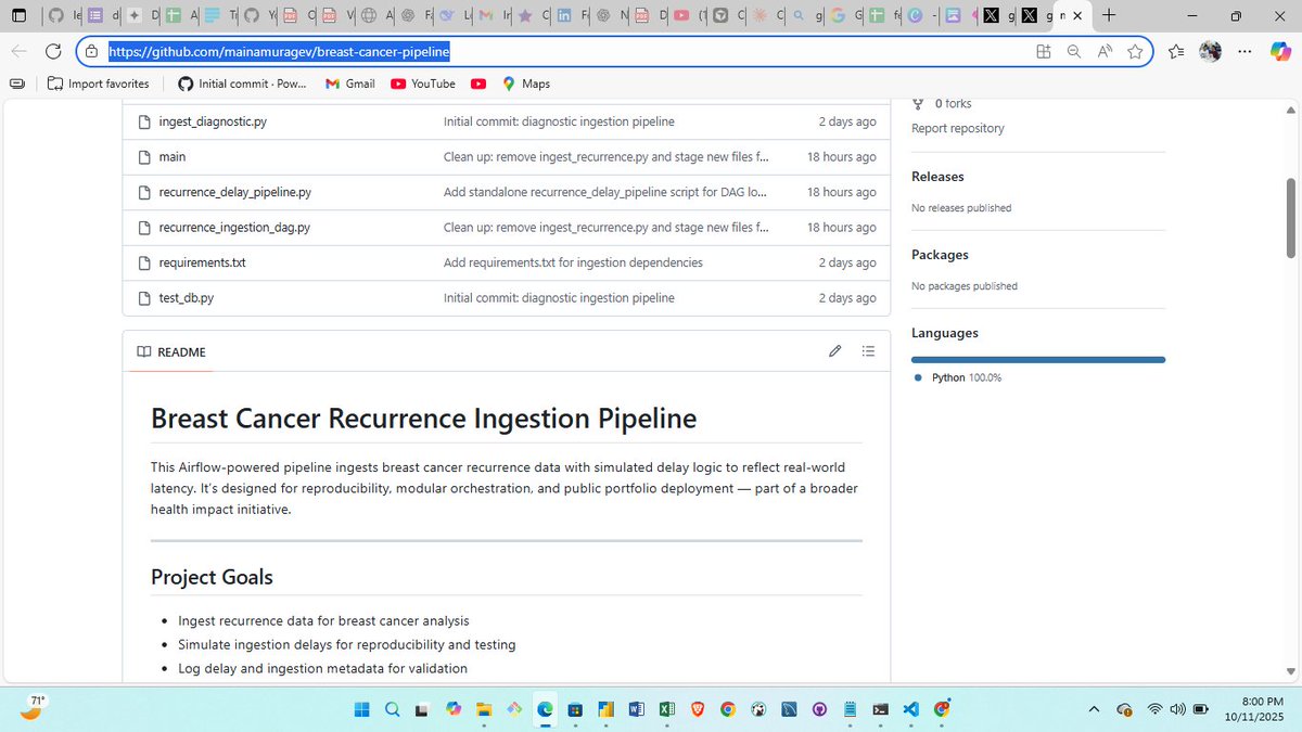 gregorytechKE's tweet image. day 7
backend ready for our breast cancer recurrence pipeline 
Airflow DAGs, delay simulation, ingestion logging, and full GitHub deployment. Ready for UI integration to help users estimate their risk. with @Mainamuragev from @LuxDevHQ 
@HarunMbaabu