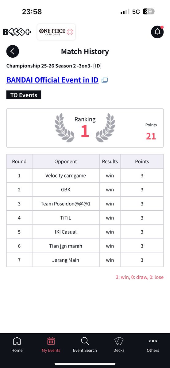 Tridtigger tweet media