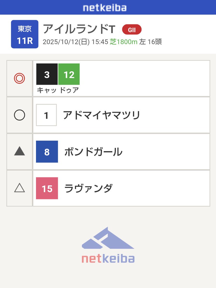 オーダー受付　わんこ絵馬　ご予約ページ　5/15 オーダー受付 必勝祈願 絵馬 わんこ ご予約ページ 8/1 オーダー