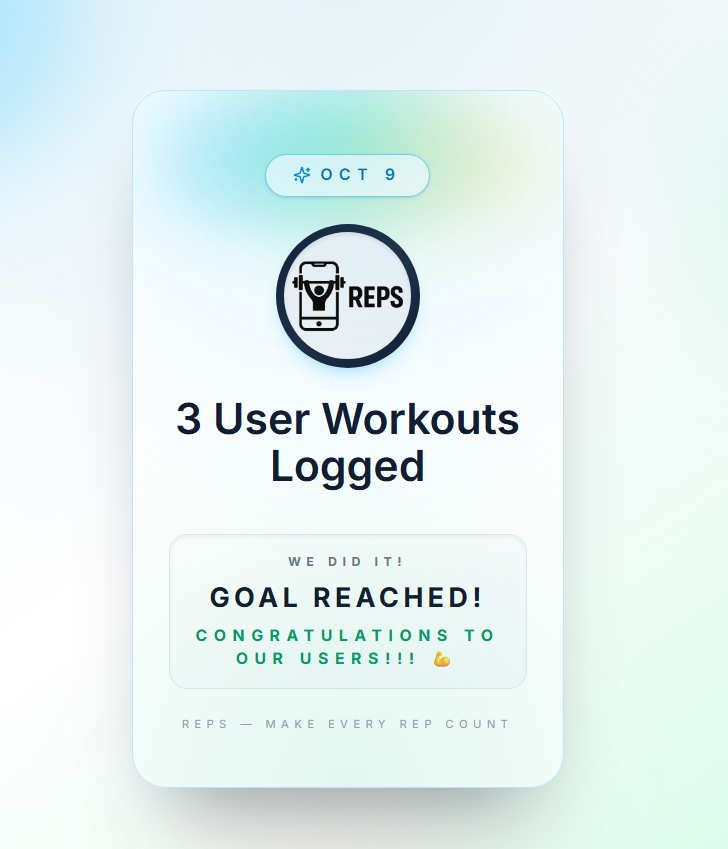 tommylowcode's tweet image. Things have been so busy I forgot to share this small W!
We did hit 3 user workouts the next day, for 3 multi-workout days in a row!
Great job to all users for the consistency!!! Keep it up boys ๐ช
Once again all kinds of workouts from cardio to leg day!
Give REPS a try ifโฆ