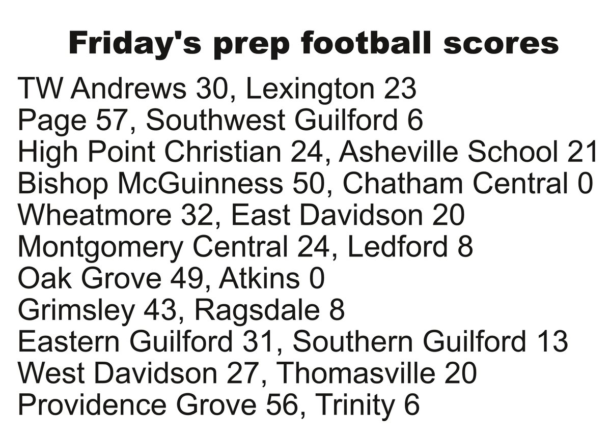 High school football scores from the Enterprise's coverage area