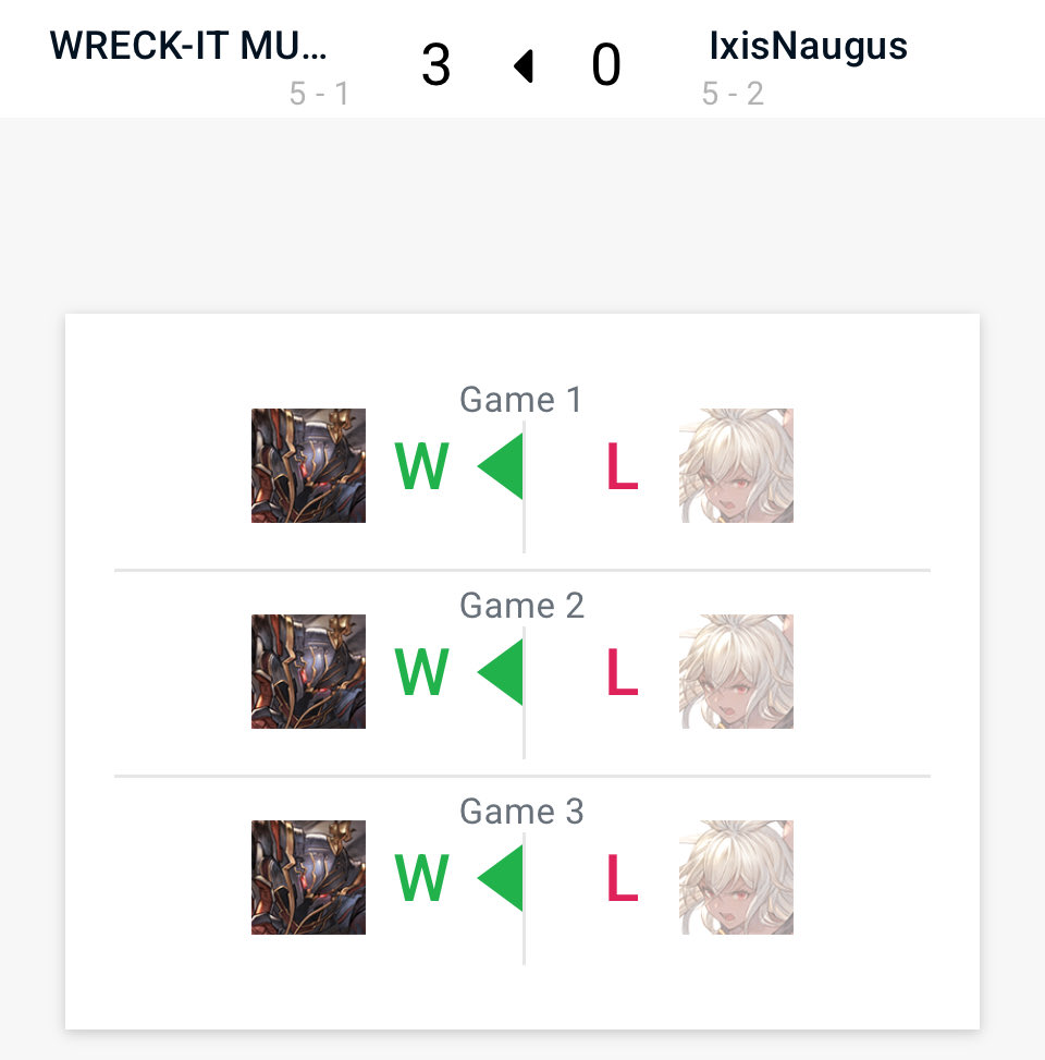 Just looked through evo france to see how my smash lads are doing

Seeing this is crazy glad they are doing great 😭