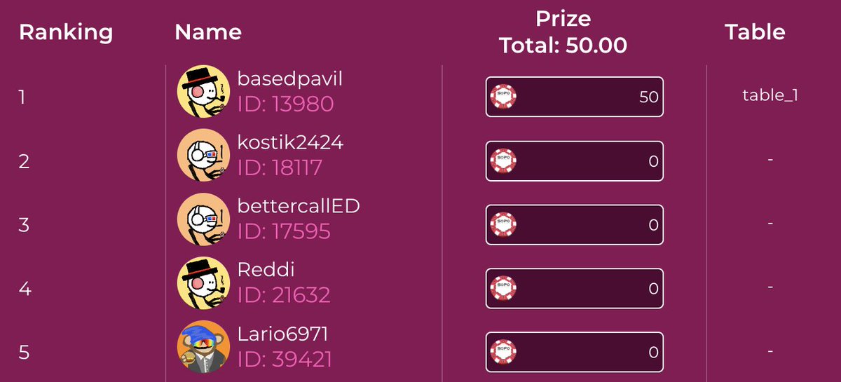 QuaiMiners tweet media