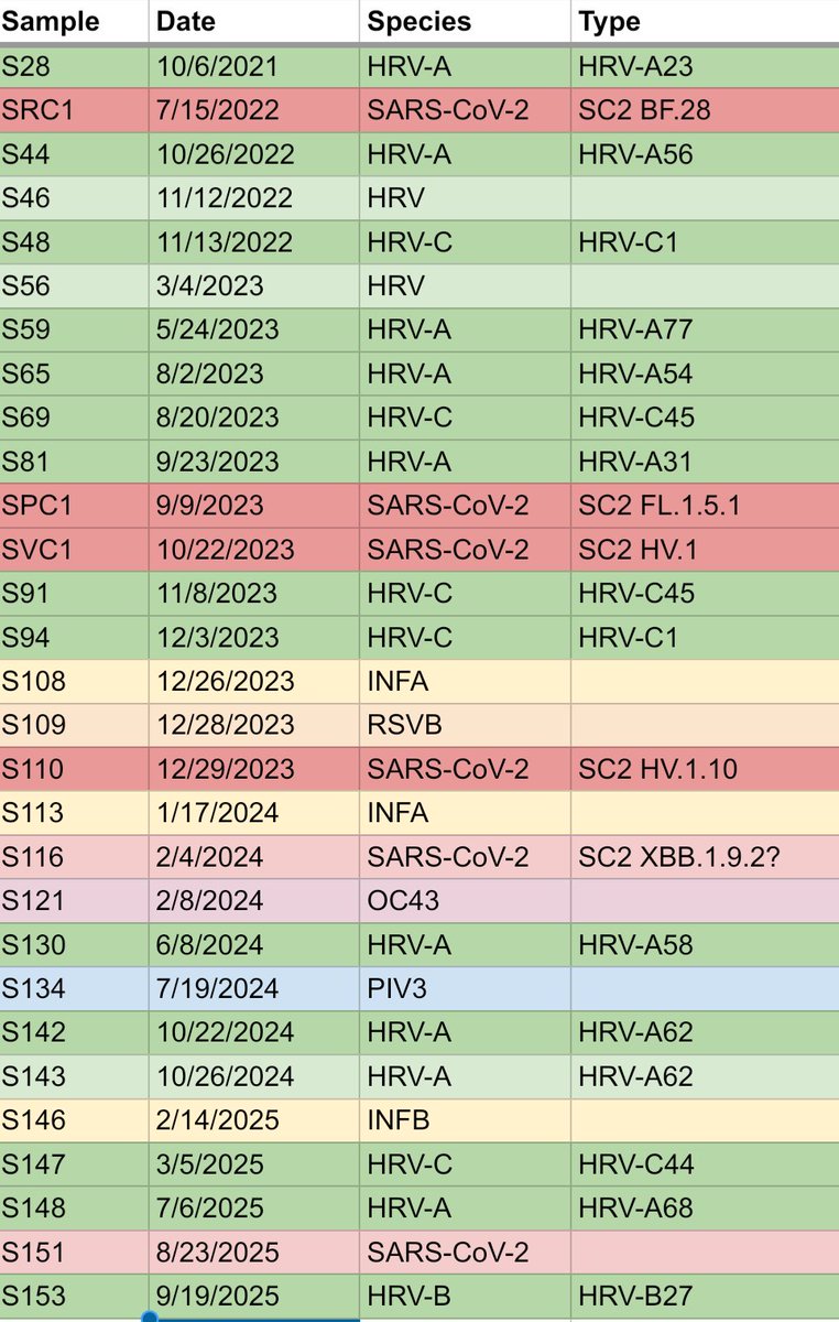 Rick Byers tweet media