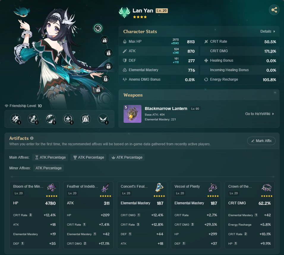 ruanh3rta's tweet image. the build!! in reality because of nefer&apos;s ascension stats, she will have 980 em, 50 (95% in battle) cr, 220 cd 

i&apos;m actually quite satisfied w it i got rly lucky, some rly great pieces in there