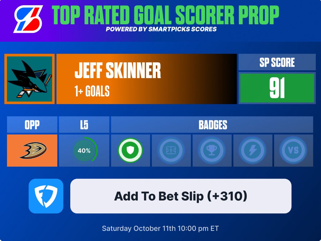 flashpicks's tweet image. 📈 @SmartPicksPro NHL BEST Goal Scorer 

🚨 Jeff Skinner o0.5 Goals (+310)
 Who’s tailing this one? 🔥

Unlock the Top SP Scores for every prop market with SmartPicks Pro ⬇️
flashpicks.bet/download