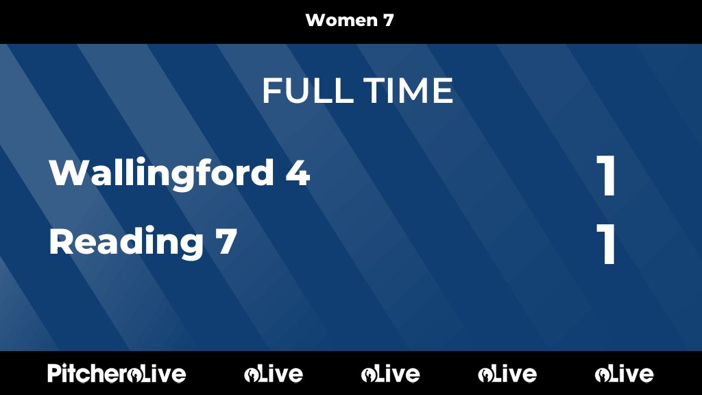 readinghc's tweet image. FULL TIME: Wallingford 4 1 - 1 Reading 7
#WALREA #Pitchero
readinghockeyclub.org.uk/teams/117988/m…