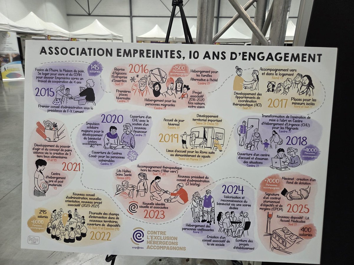 PimmsMédiation SeineetMarne tweet media