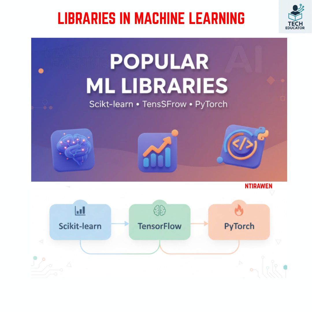 tech_educator's tweet image. LIBRARIES IN MACHINE LEARNING