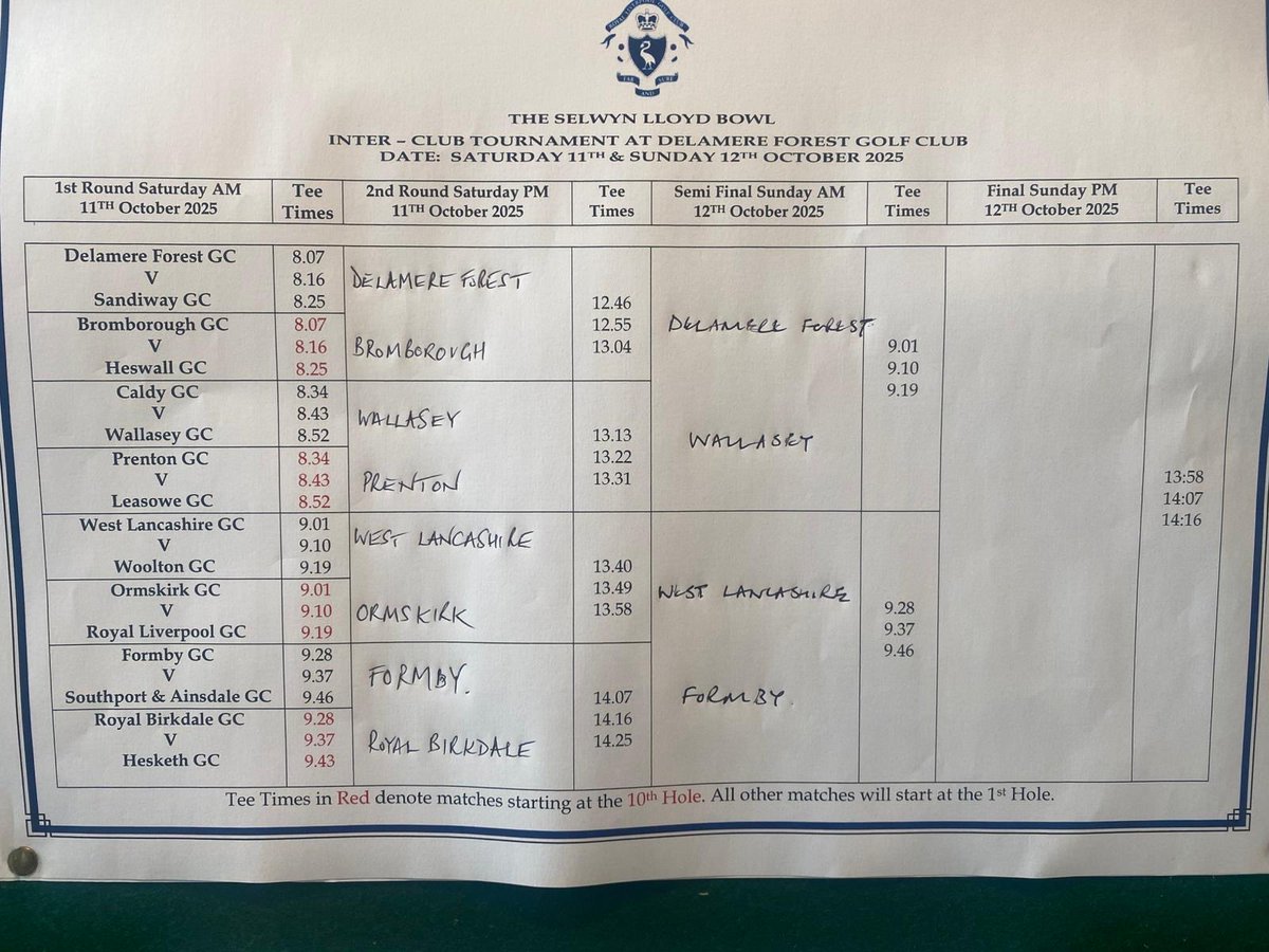 Delamere Forest GC tweet media