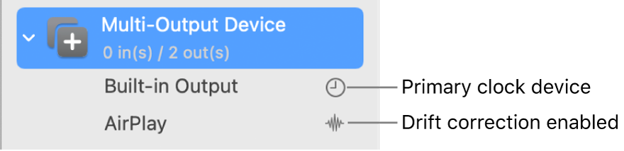 gurkandev's tweet image. Multi-AirPods Sound Tip! 🎧🎧
Want audio from TWO sets of AirPods on your Mac?

Open Audio MIDI Setup.

Click &apos;+&apos; → &quot;Create Multi-Output Device&quot;.

Check both AirPods.

That&apos;s it! Multi-out sound achieved.
Share the music! 🎶

#MacHacks #AirPods #AudioMIDI #TechTip