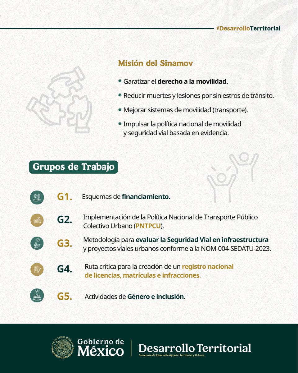 SEDATU_mx's tweet photo. Celebramos tres años de la instalación del Sistema Nacional de Movilidad y Seguridad Vial #SiNaMov

Con este mecanismo de coordinación y diálogo comenzó una nueva etapa de diseño e implementación de las políticas públicas en materia de movilidad y seguridad vial en México. https://t.co/qqjFndp0Vx