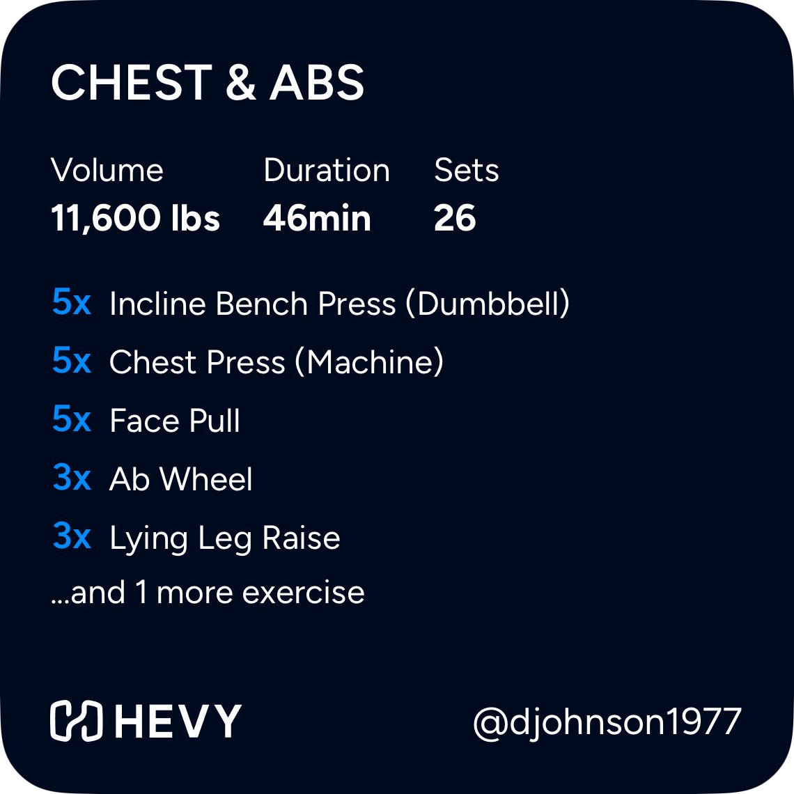 DallasJ1977's tweet image. This afternoon’s workout in the gym @HevyApp 💪 #gymlife #gymtime #gymbrat #FitnessMotivation #homegymlife💪🏋️‍♀️🤸‍♀️✨
