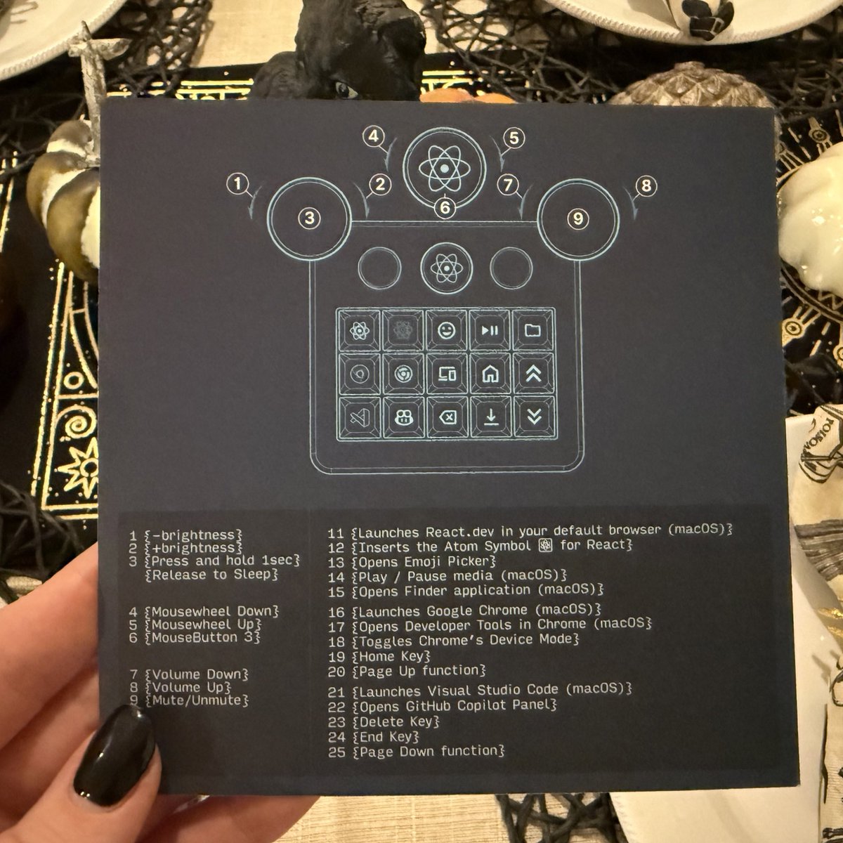 MichelleBakels's tweet image. Amazing attendee swag from #ReactConf