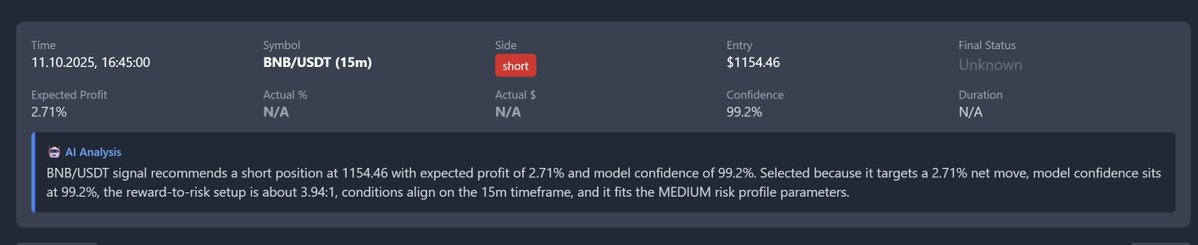 Trading_ai_bot's tweet image. #AItrading #CryptoTrading #Cryptosignals $BNB

BNB/USDT signal recommends a short position at 1154.46 with expected profit of 2.71% and model confidence of 99.2%. Selected because it targets a 2.71% net move, model confidence sits at 99.2%, the reward-to-risk setup is about…