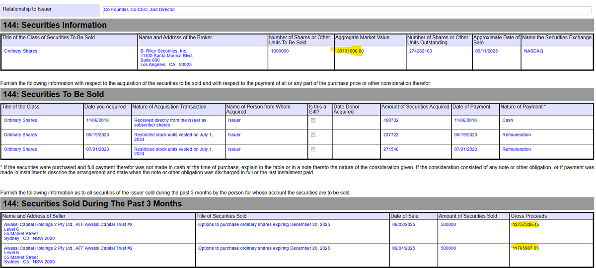 RHouseResearch's tweet image. With all due respect, your take here is ridiculous, especially considering how other &quot;data center developers&quot; in your ETF&apos;s portfolio operate. 

Helios is a $6.4B project (533MW of critical IT load x $12MM/MW). Assuming 80% LTC (i.e. that Galaxy $GLXY can raise 80%, or $5.3B of…
