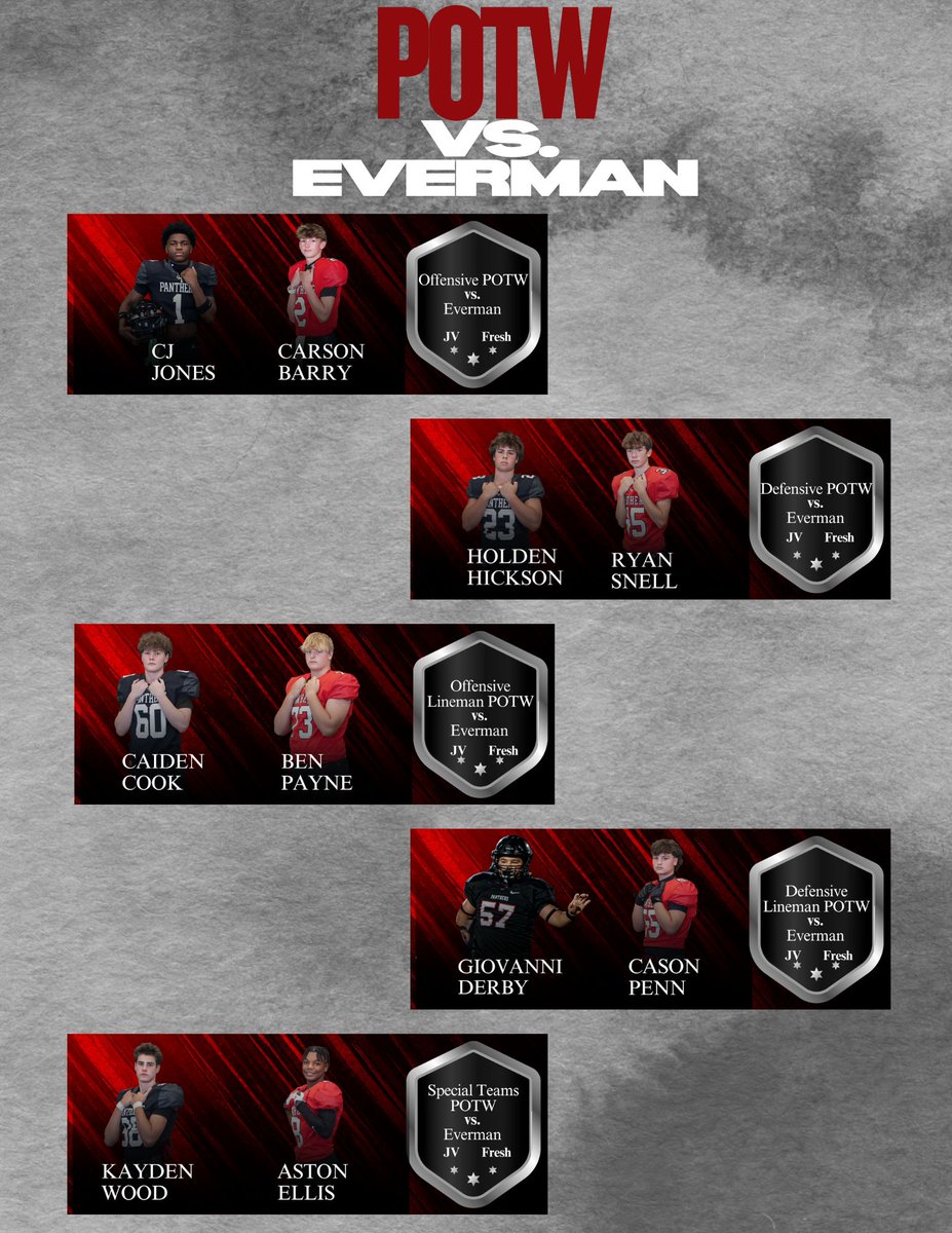 Congrats to our Sub-Varsity POTW!