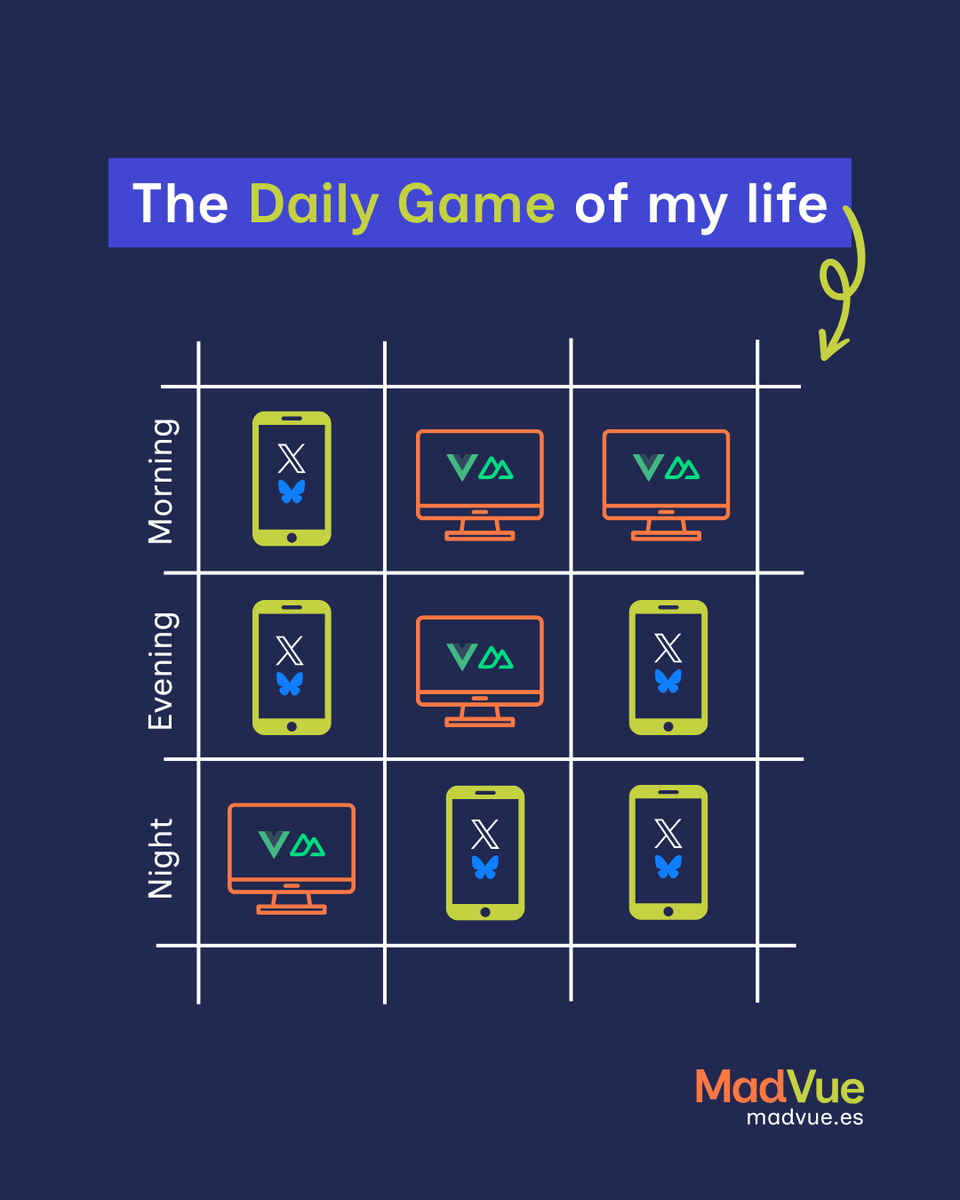 madvue_es's tweet image. What's your Daily Game? 💻👾
#vuejs #nuxt @vuejs @nuxt_js #developer #Frontend