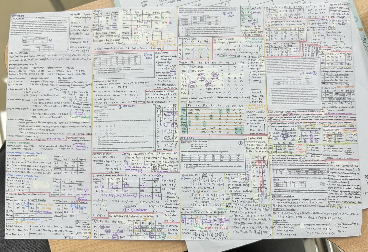 evtherealc's tweet image. i love my cheatsheet ❤️