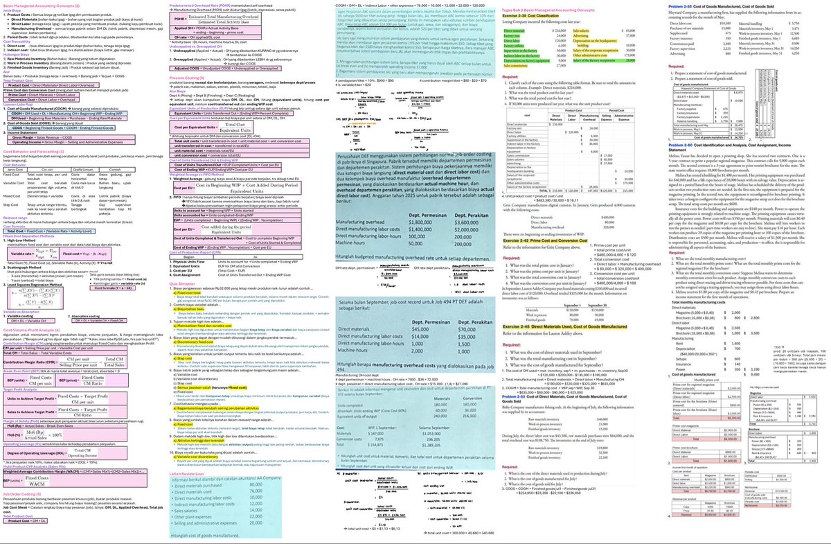 evtherealc's tweet image. i love my cheatsheet ❤️