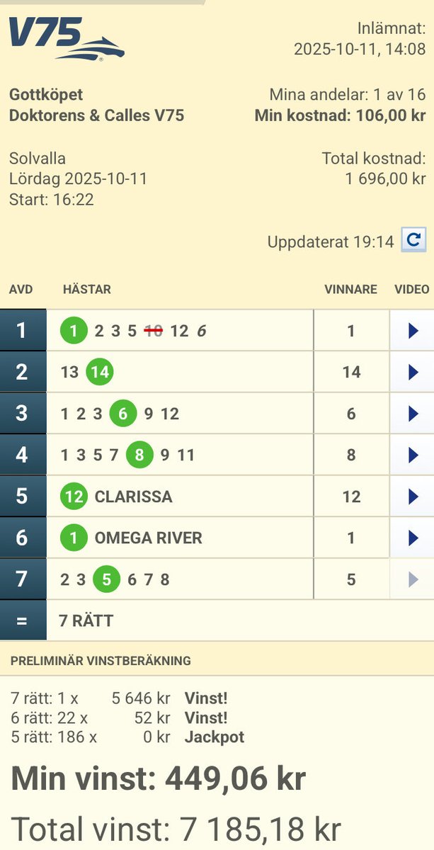 Ensam är stark stämmer ju inte alltid men när en blind leder en döv så går det desto bättre! 

Bom på egna men tillsammans med <a href="/CalleWissinger/">Calle</a> gick det desto bättre. 👏🏼⭐️⭐️⭐️🍻