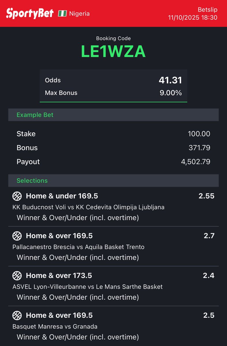 CommunityWin's tweet image. GOD ABEG