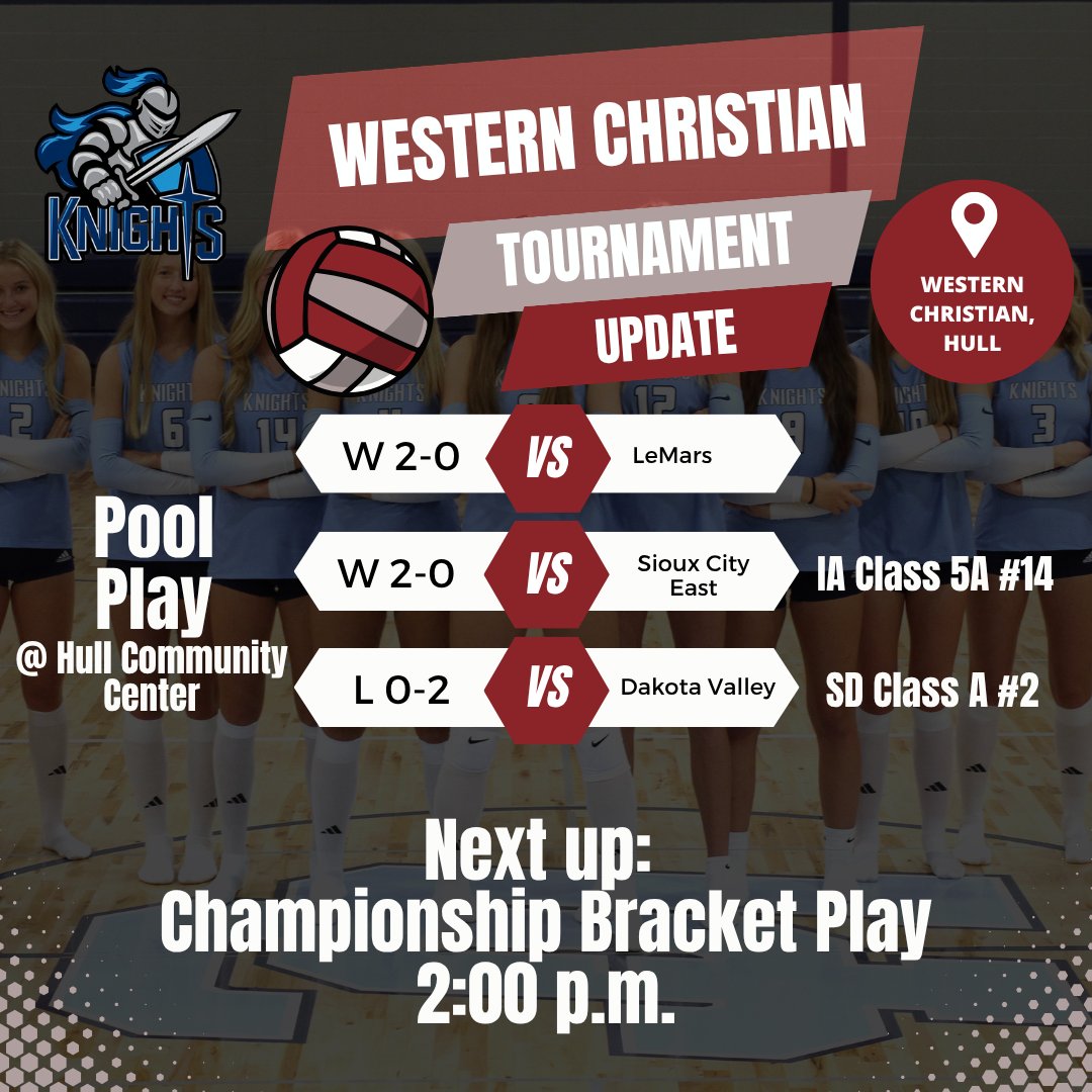 Unity Christian Knights Volleyball tweet media