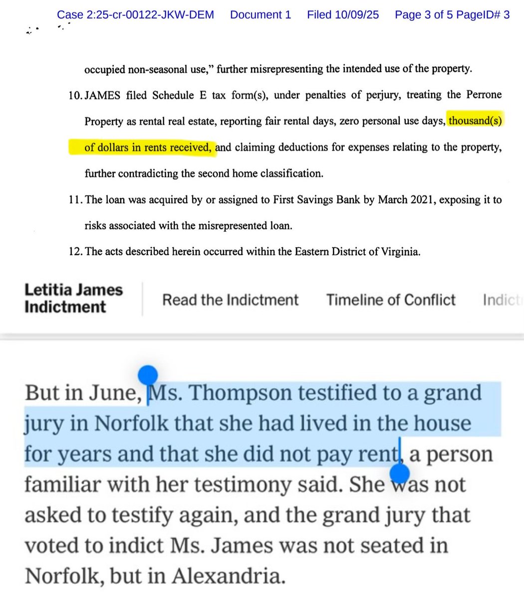 Rightanglenews's tweet image. BREAKING - It’s been revealed Letitia James claimed rental income on the Virginia property at the center of her indictment even though her niece who lived there admitted before a grand jury she hadn’t paid rent for years.