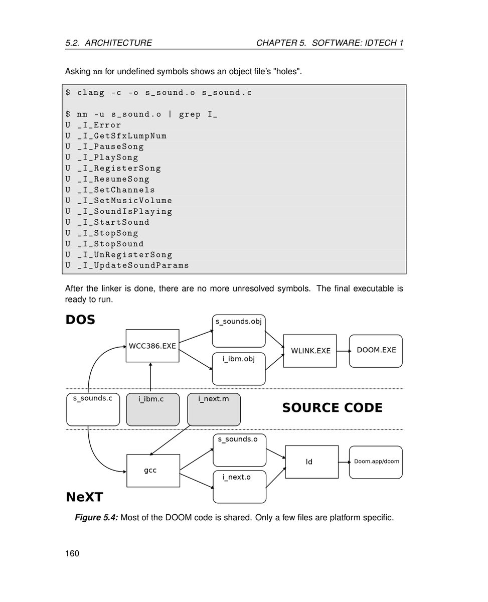 Game Engine Black Book DOOM

A book that explores the hardware and software behind DOOM. If you want to understand the engineering behind it, you can get the PDF for free here: fabiensanglard.net/b/gebbdoom.pdf