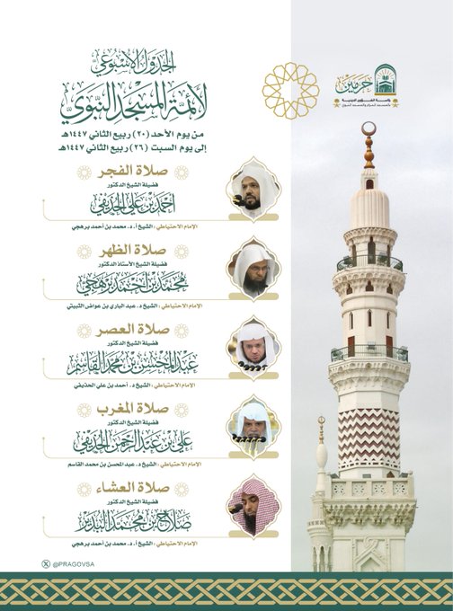 AnnaharNews2022's tweet image. رئاسة الشؤون الدينية بالمسجد الحرام والمسجد النبوي توضح الجدول الأسبوعي لأئمة #المسجد_النبوي  من يوم الأحد ٢٠ ربيع الآخر إلى يوم السبت ٢٦ ربيع الآخر ١٤٤٧هـ.

@PRAGOVSA 
#صحيفة_النهار_السعودية