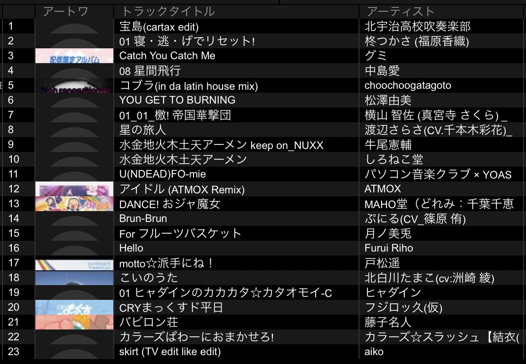 chiyori_chiyori's tweet image. マジで楽しかったセトリはこんなかんじでした。
Anime Andrewsは機会あらば出没しますので何卒！
また遊ぼうね〜
 #祝兄TOURS