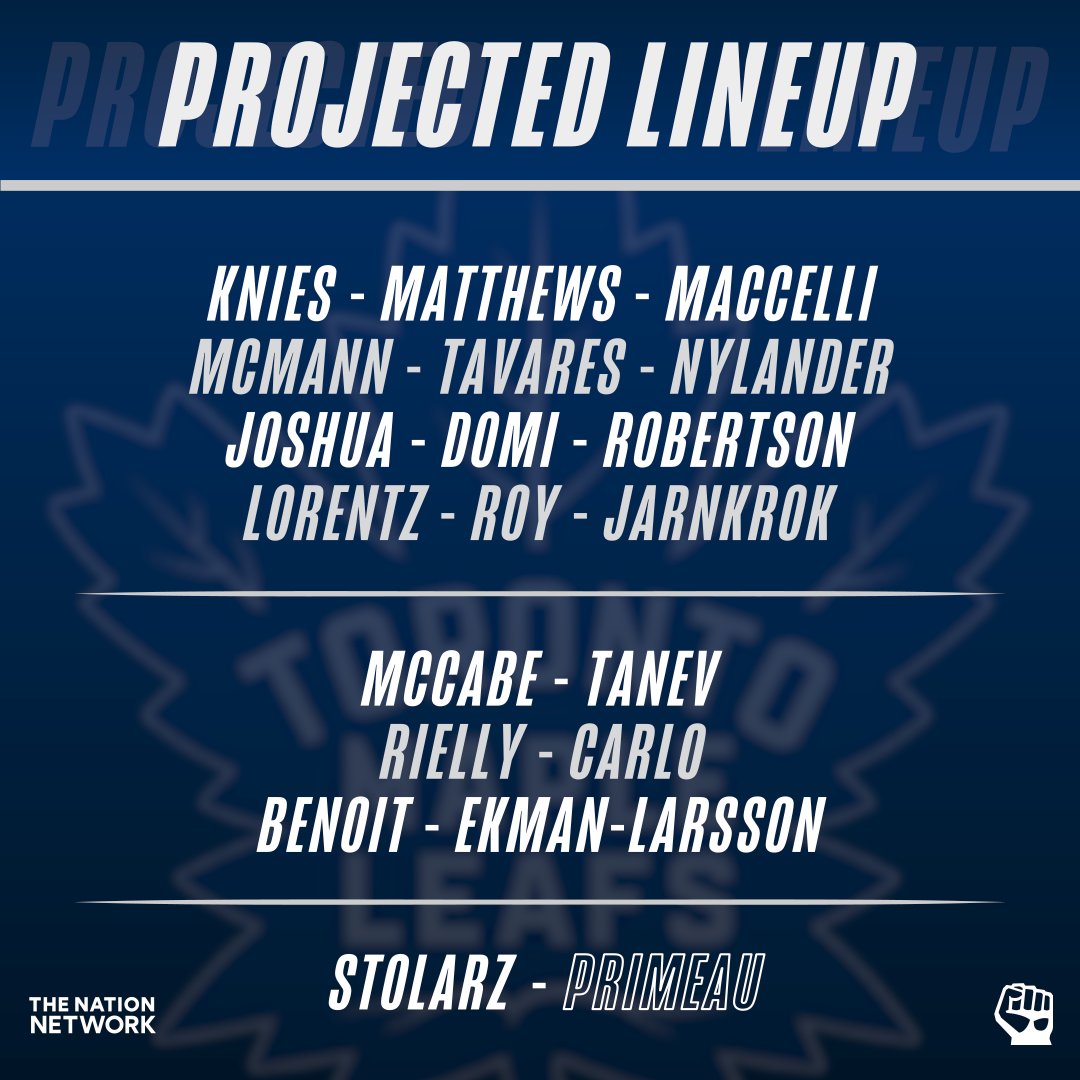 TLNdc's tweet image. Here are the projected lines for tonight&apos;s game against the Red Wings!
