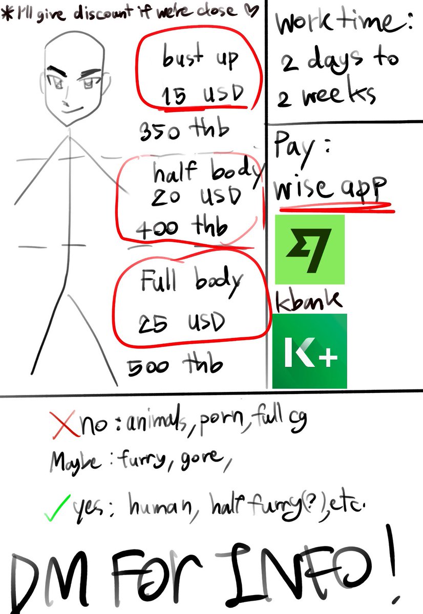 Ill make a better chart later but anyways 5 slots are available 🤑🤑