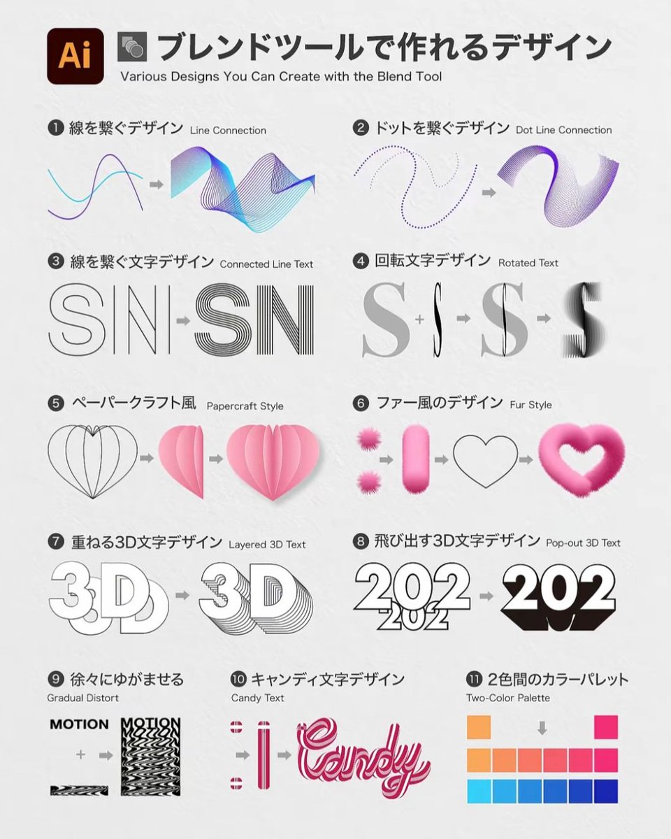 srdesignman's tweet image. Great tutorial for you guys! Follow for more ideas like this✍️🏻

- tamaken_designpot