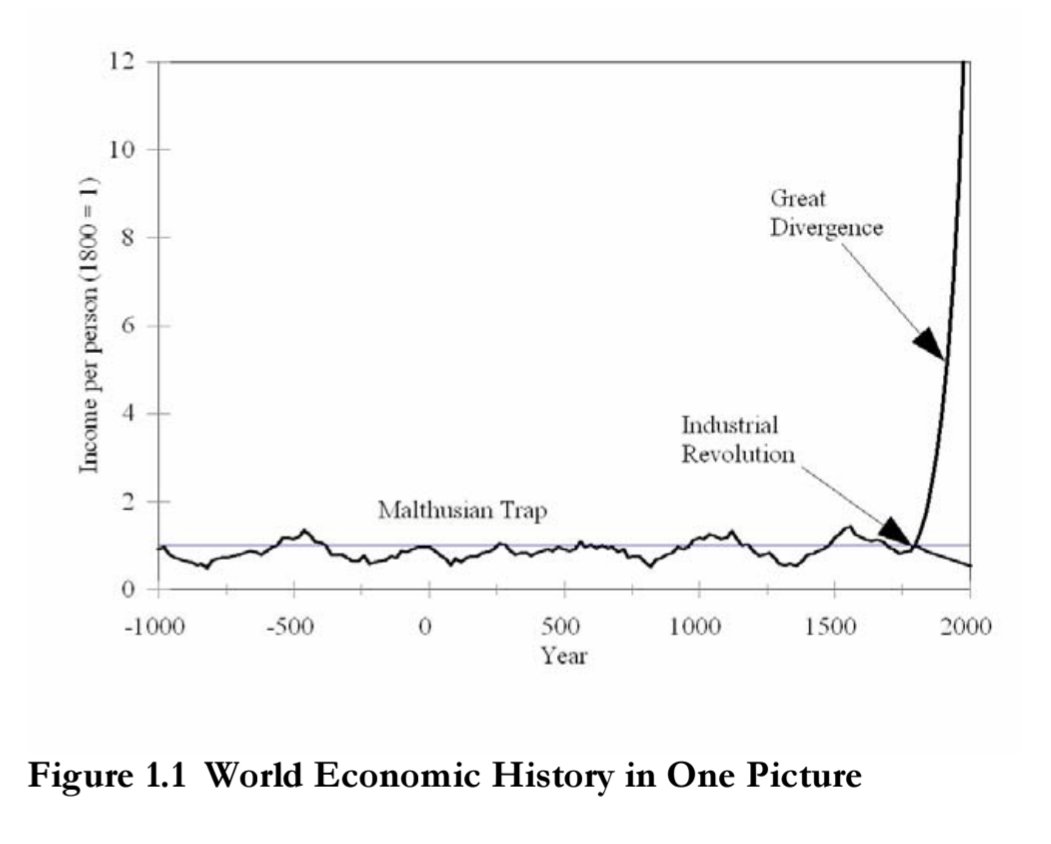 jmhorp's tweet image. Counterpoint: