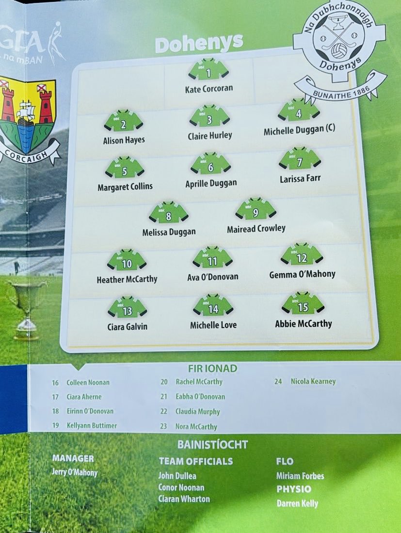 BantryBlues (@bantryblues) on Twitter photo The excitement is building in Aughaville for <a href="/CorkCUs/">Cork Credit Unions</a> <a href="/CorkLGFA/">Cork LGFA</a> County JAFB Final
Bantry Blues V Doheny <a href="/DohenyLadiesGFC/">Doheny Ladies GFC</a>
Throw in @3pm in Aughaville <a href="/TadhgMacGAACork/">Tadhg MacCarthaigh GAA</a>
Best of luck to all the team
#bluesabú💙🤍 The excitement is building in Aughaville for <a href="/CorkCUs/">Cork Credit Unions</a> <a href="/CorkLGFA/">Cork LGFA</a> County JAFB Final
Bantry Blues V Doheny <a href="/DohenyLadiesGFC/">Doheny Ladies GFC</a>
Throw in @3pm in Aughaville <a href="/TadhgMacGAACork/">Tadhg MacCarthaigh GAA</a>
Best of luck to all the team
#bluesabú💙🤍