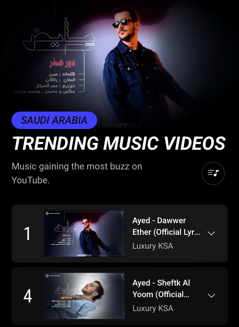 تتصدر أغنية #دور_عذر للفنان #عايض الترند الأول على اليوتيوب 🥇
بينما تحتل أغنية #شفتك_اليوم الترند الرابع في المملكة العربية السعودية 🤩🎼