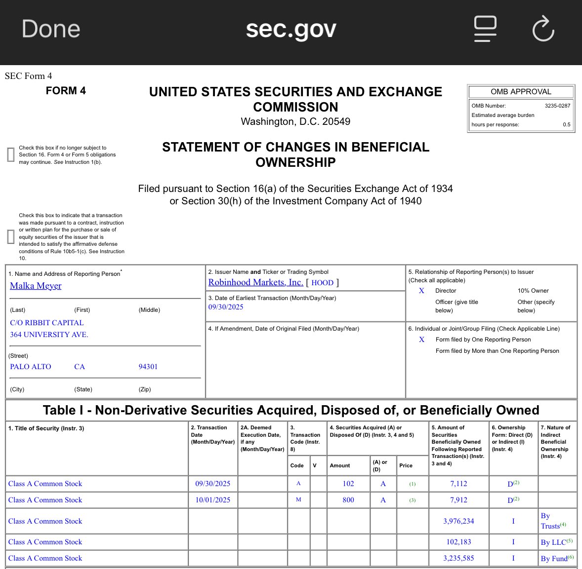 SEC Form 4 备案，显示 Tibbir Holdings LLC 持有的 Robinhood 股份
