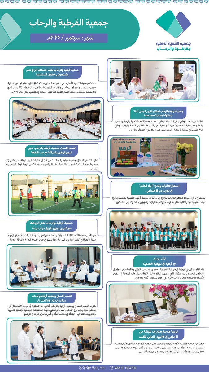 QR_RhB's tweet photo. 📈 | بين أيديكم نشرة جمعية التنمية الأهلية بقرطبة والرحاب الشهرية لعام 2025 " شهر سبتمبر " https://t.co/JF1vsczlki