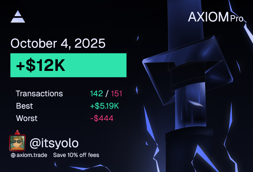 Heyitsyolotv's tweet photo. Short stream w 

https://t.co/MsyZlkpRrs

https://t.co/hqUZ3mThzK https://t.co/5ynUSCpIoM