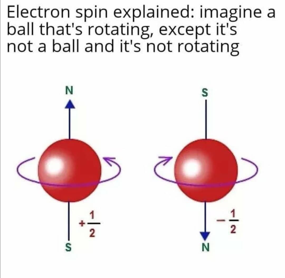 PPaathshaala's tweet image. Electron spin explained: imagine a ball that’s rotating… except it’s not a ball and it’s not rotating.

#QuantumMechanics #Physics #ScienceHumor #QuantumPhysics #STEM #Education