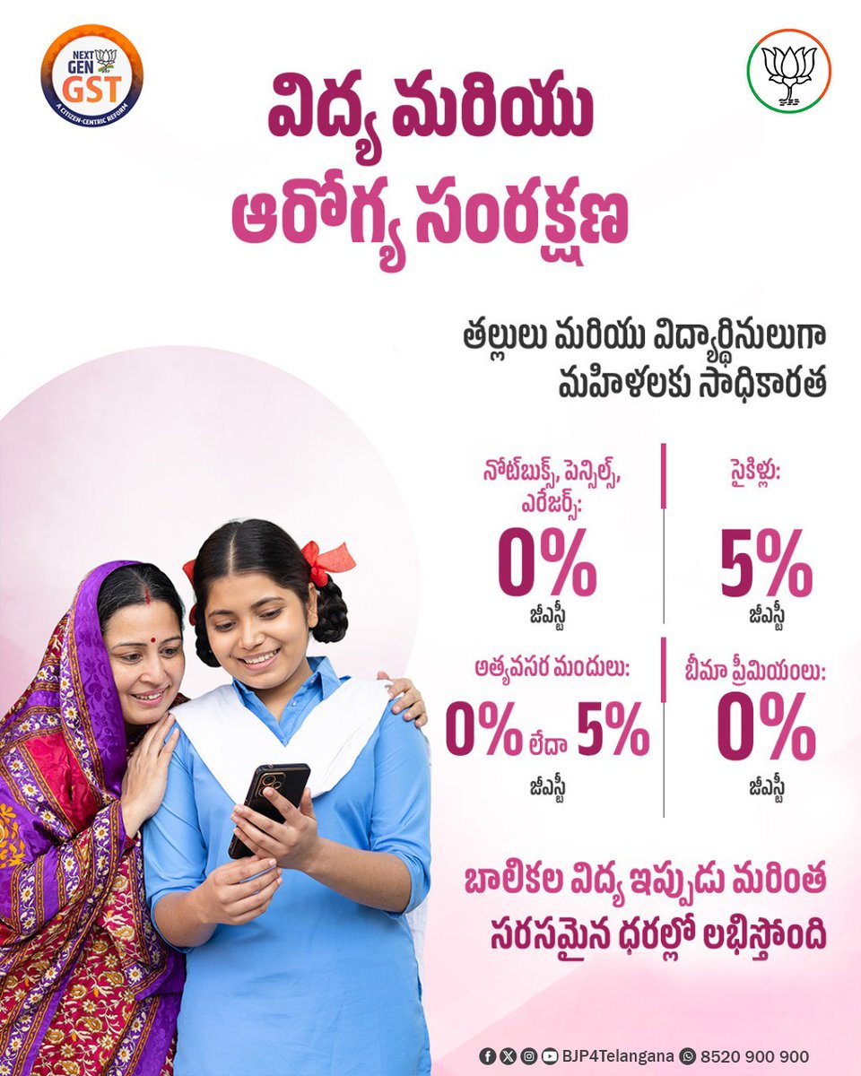 BJP4Telangana's tweet image. విద్యా & ఆరోగ్య సేవలపై జీఎస్టీ మినహాయింపు – బాలికల అభివృద్ధికి బీజేపీ కట్టుబాటు!
నోటుబుక్స్, పెన్సిల్స్, ఔషధాలు, స్కూల్ యూనిఫాంలు పై 0% జీఎస్టీ!
#NextGenGST #GSTBachatUtsav