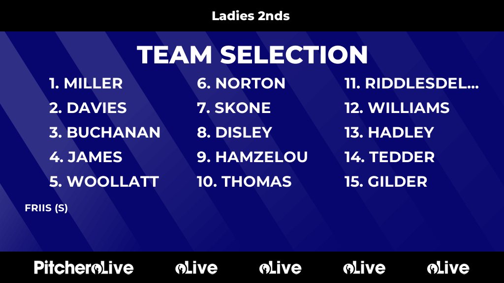 Today's Ladies 2nds team selection #Pitchero
penarthladieshockey.co.uk/teams/242953/m…