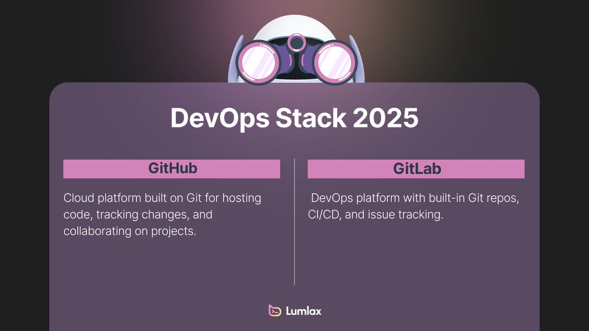 lumlax's tweet image. Source control & collaboration in 2025 just got a facelift. Check the stack DevOps teams rely on:
GitHub 🔵GitLab 🔴 Bitbucket
GitLab Merge Requests ⚪Gerrit
Lumlax 🟣GitHub PRs
#DevOps #Collaboration