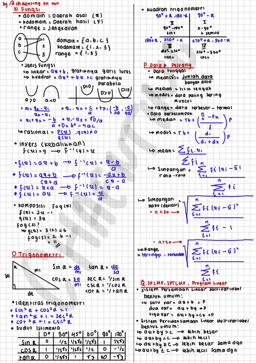 stella²⁶ 🩺🦮 free tag! tweet media